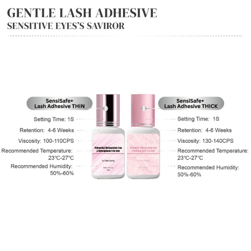 Gentle & Sensitive series Lash Glue Performance Table 