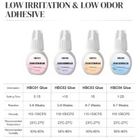Low irritation & Low odor series Lash Glue Performance Table